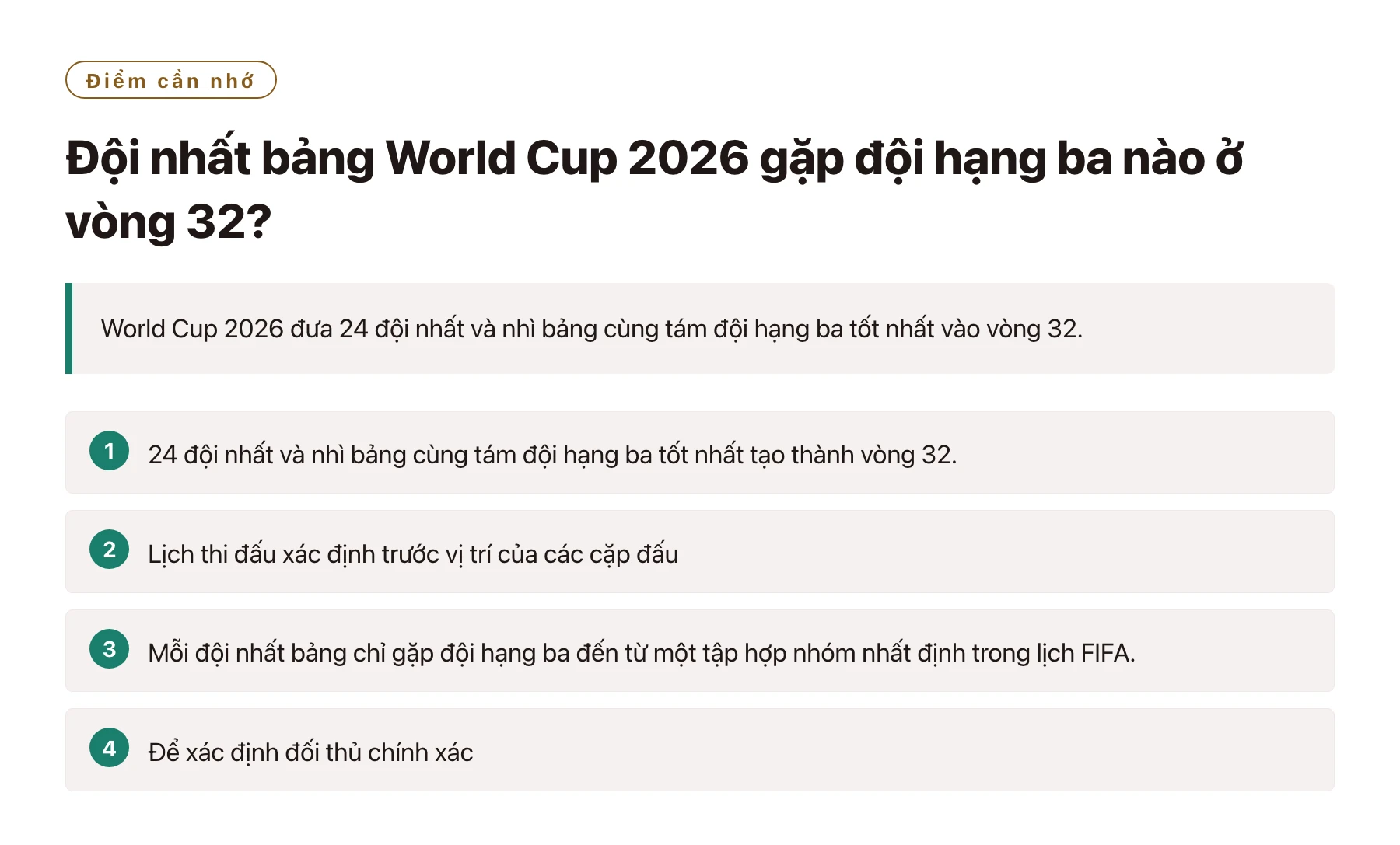 Đội nhất bảng World Cup 2026 gặp đội hạng ba nào ở vòng 32?——全文要点速览